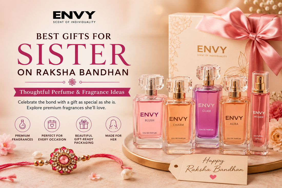 Best Gifts for Sister on Raksha Bandhan