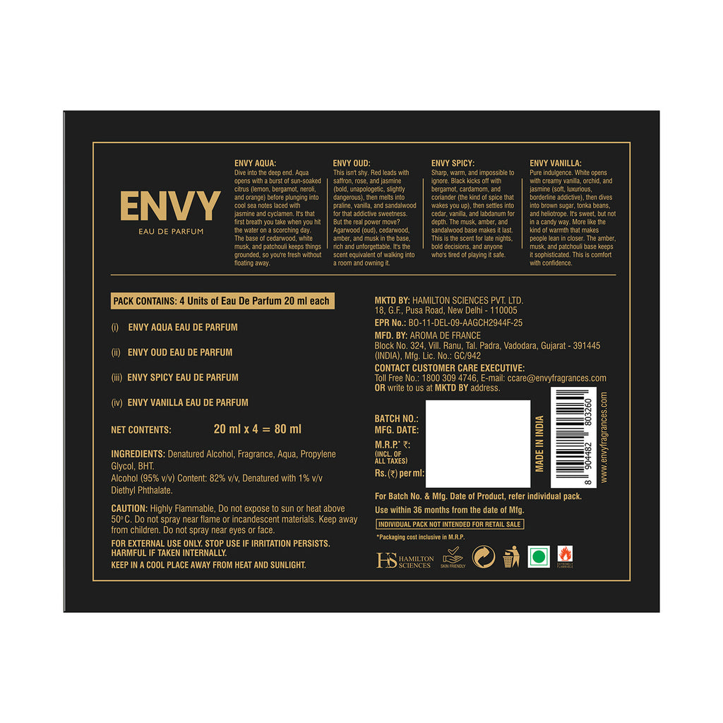 Unisex Perfume Gift Set – 4x20ml | ENVY - Back 