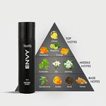 Envy Perfume Natural Spray Black pack of 3 60ml*3
