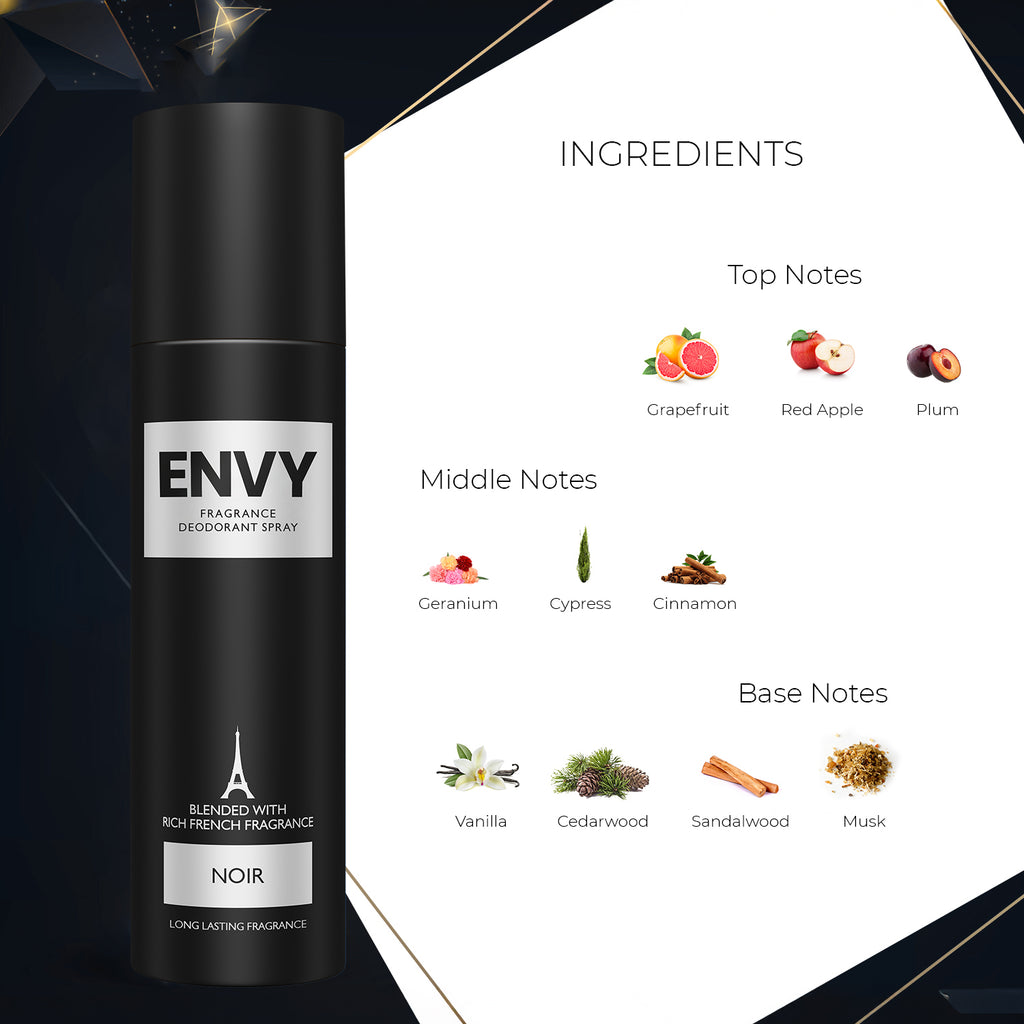 Noir Deodorant For Men - 120ml - Ingredients