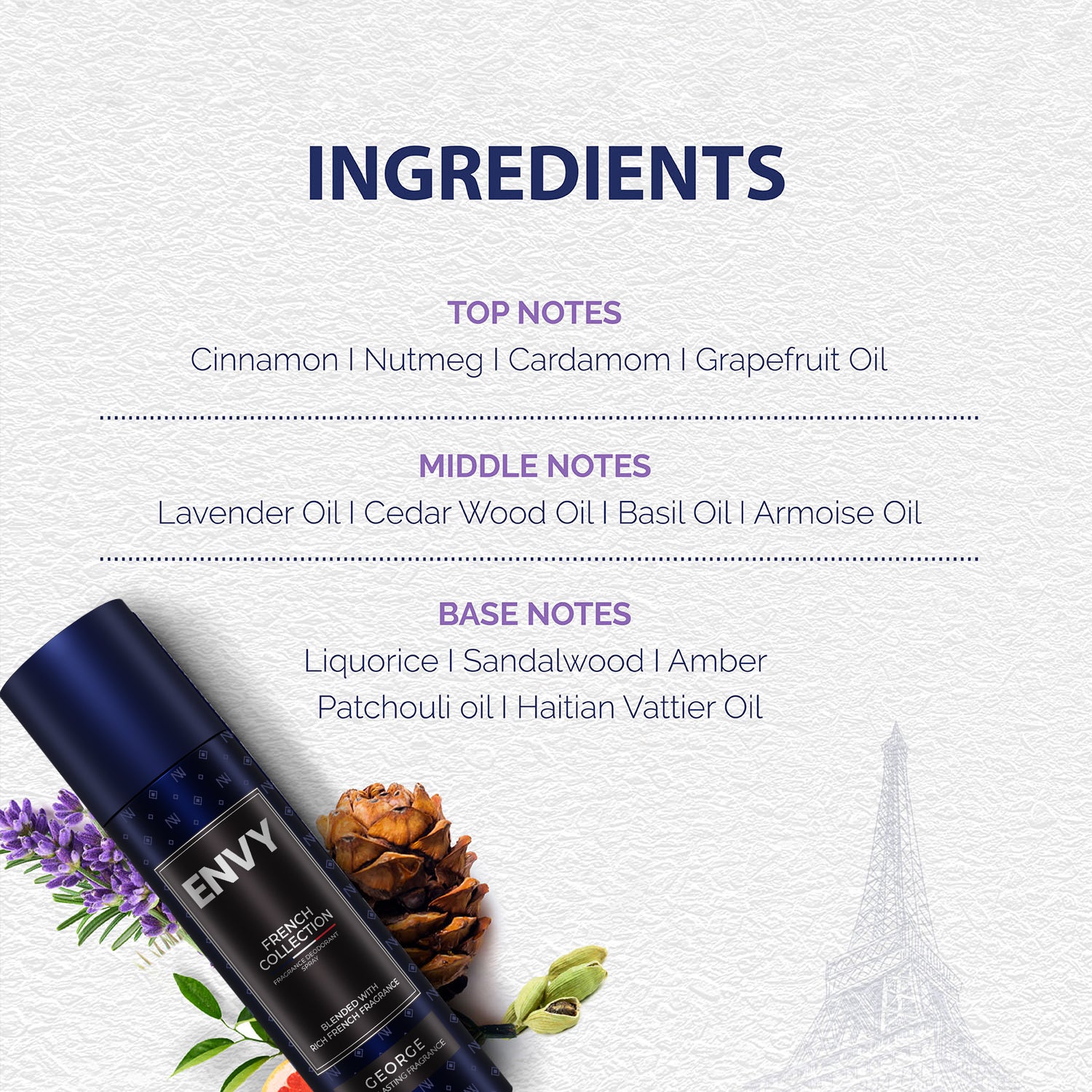 George Deodorant For Men - 120ml - Ingredients