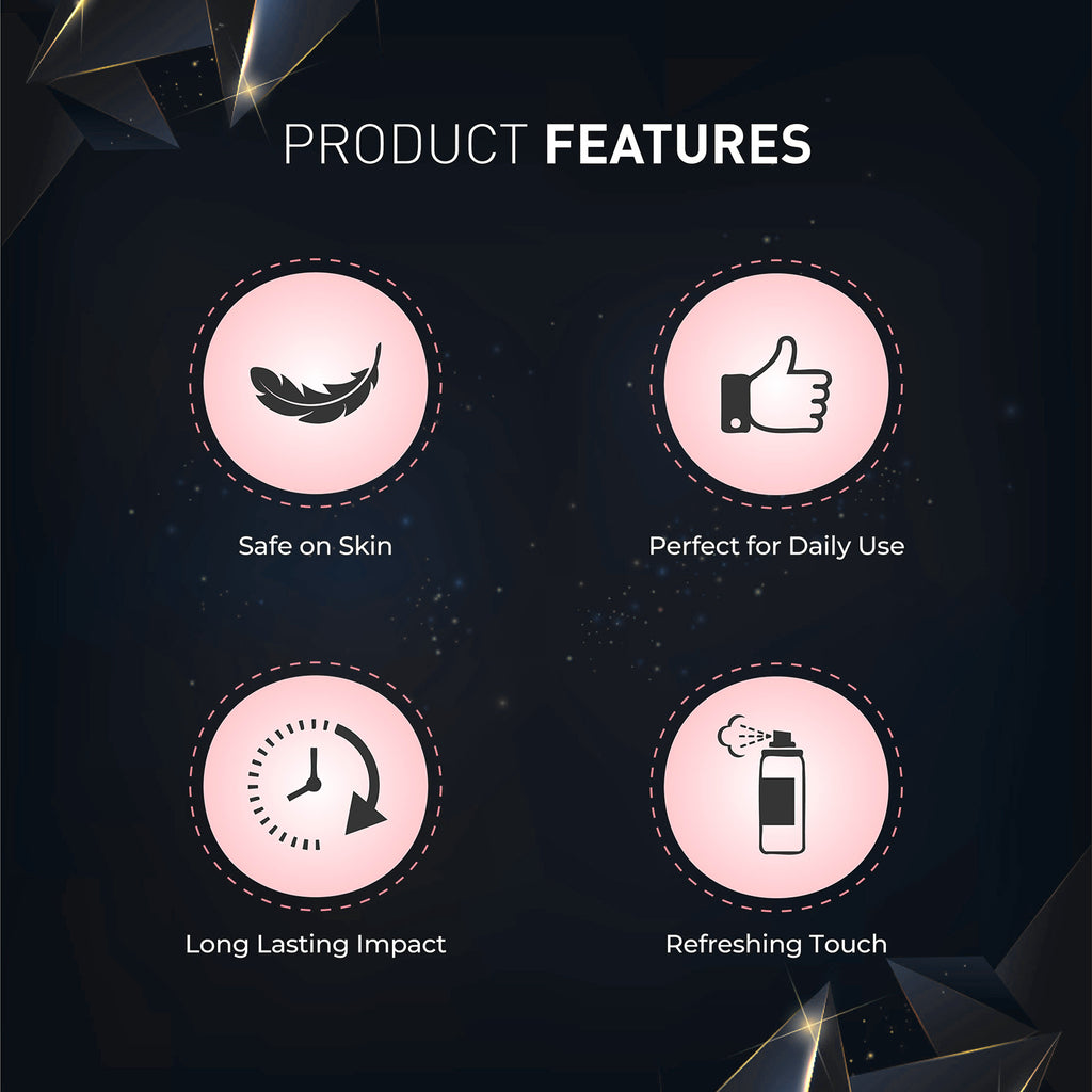 Noir Deodorant For Men - 120ml - Product Features