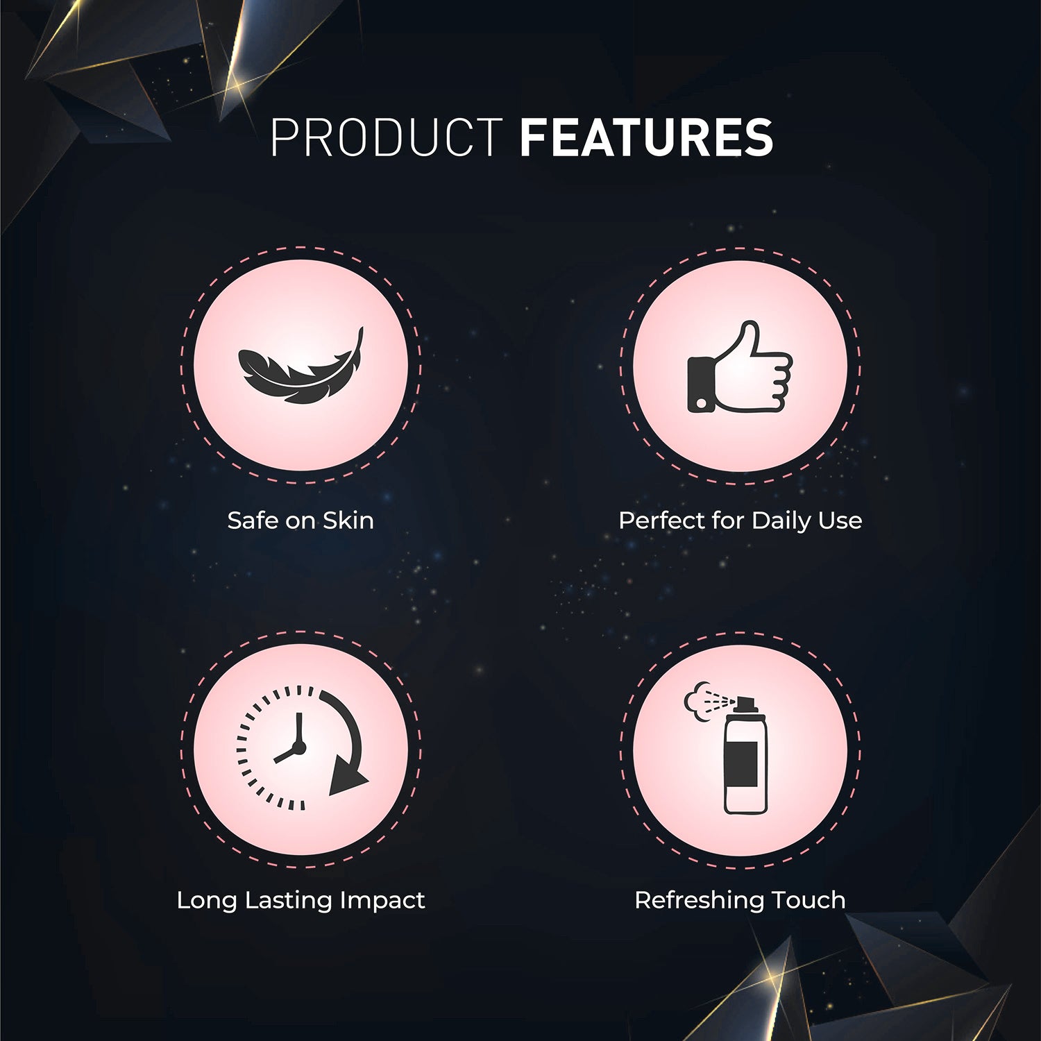 Noir Deodorant For Men - 120ml - Product Features