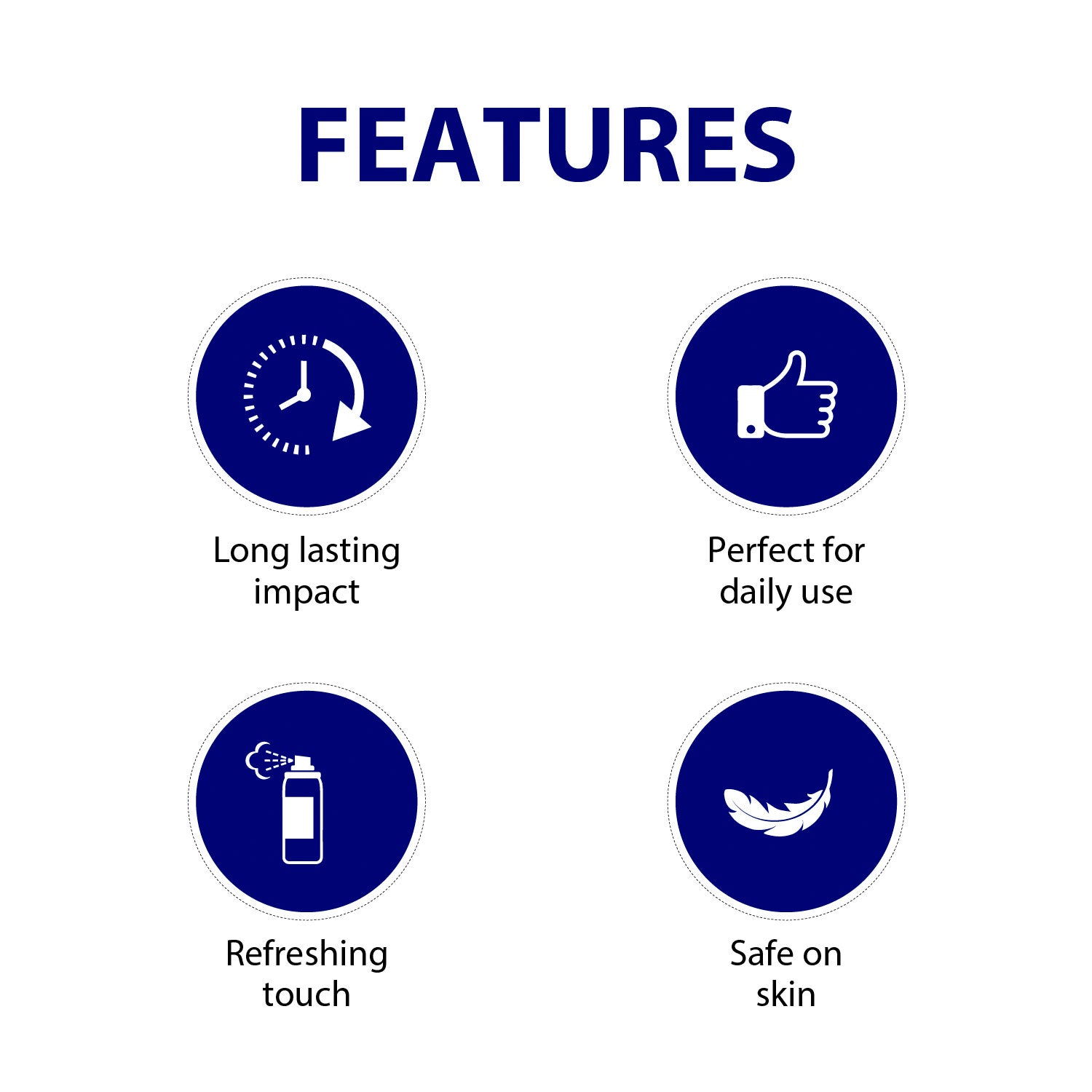 Dark Perfume for Men - 50ml - Features