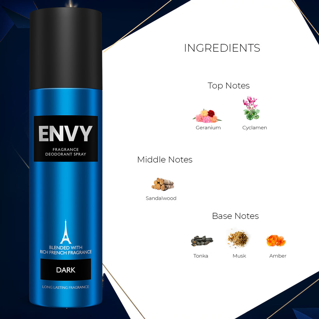 Dark Deodorant For Men - 120ml - Ingredients