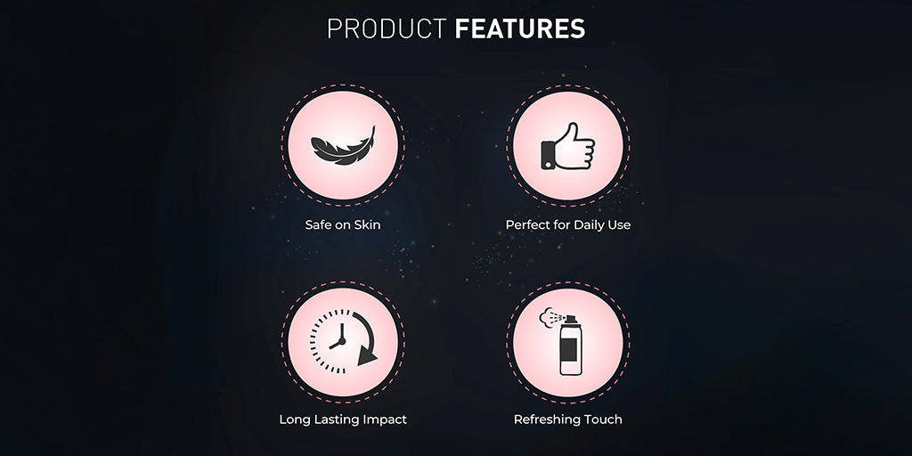 ENVY Absolute Deo 120ml - features