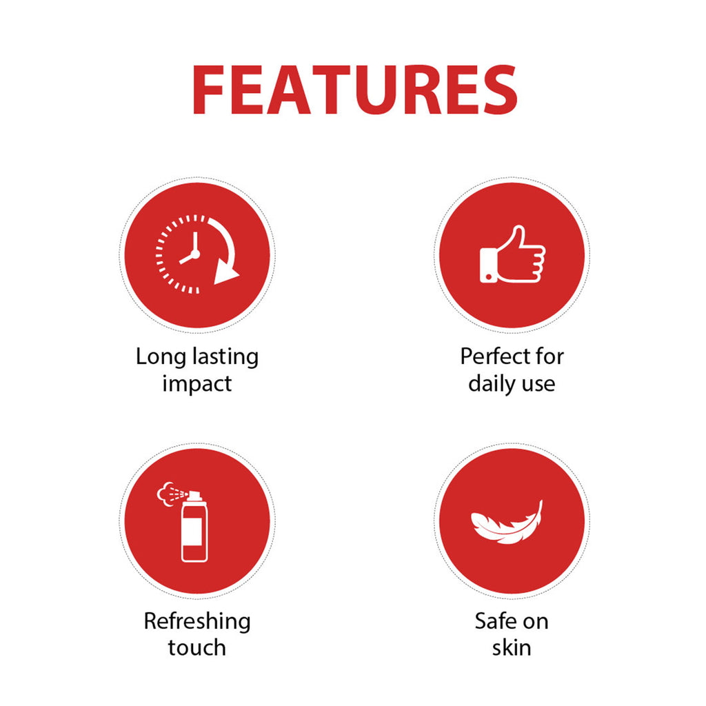 Fiery Perfume for Men - 50ml - Features