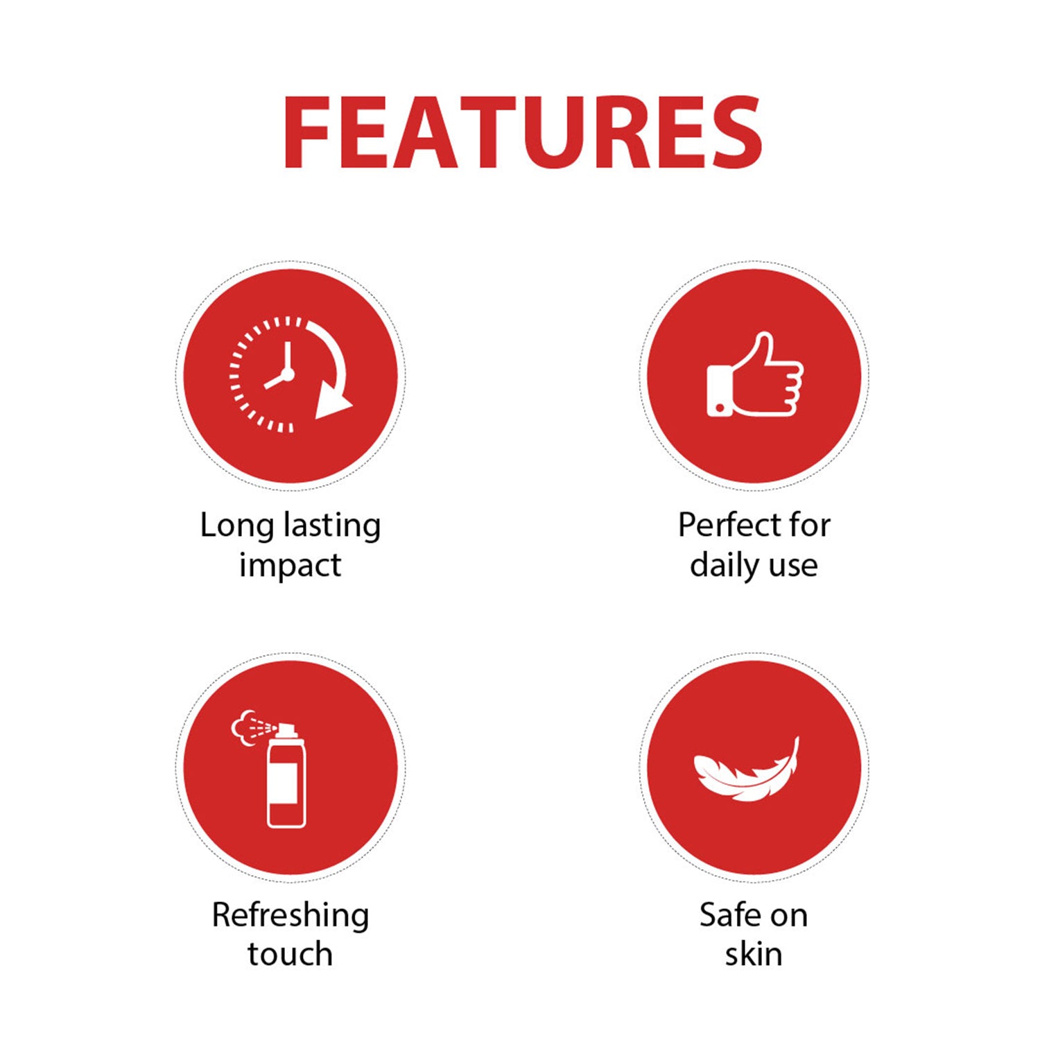 Fiery Perfume for Men - 50ml - Features