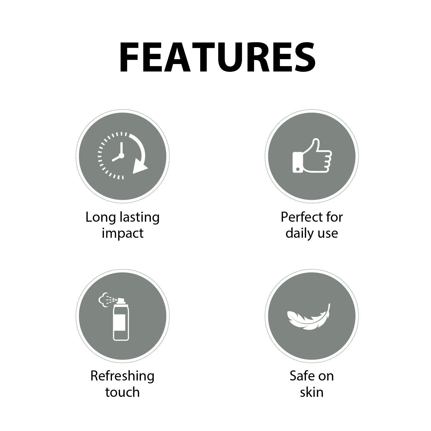 Noir Perfume for Men - 50ml - features