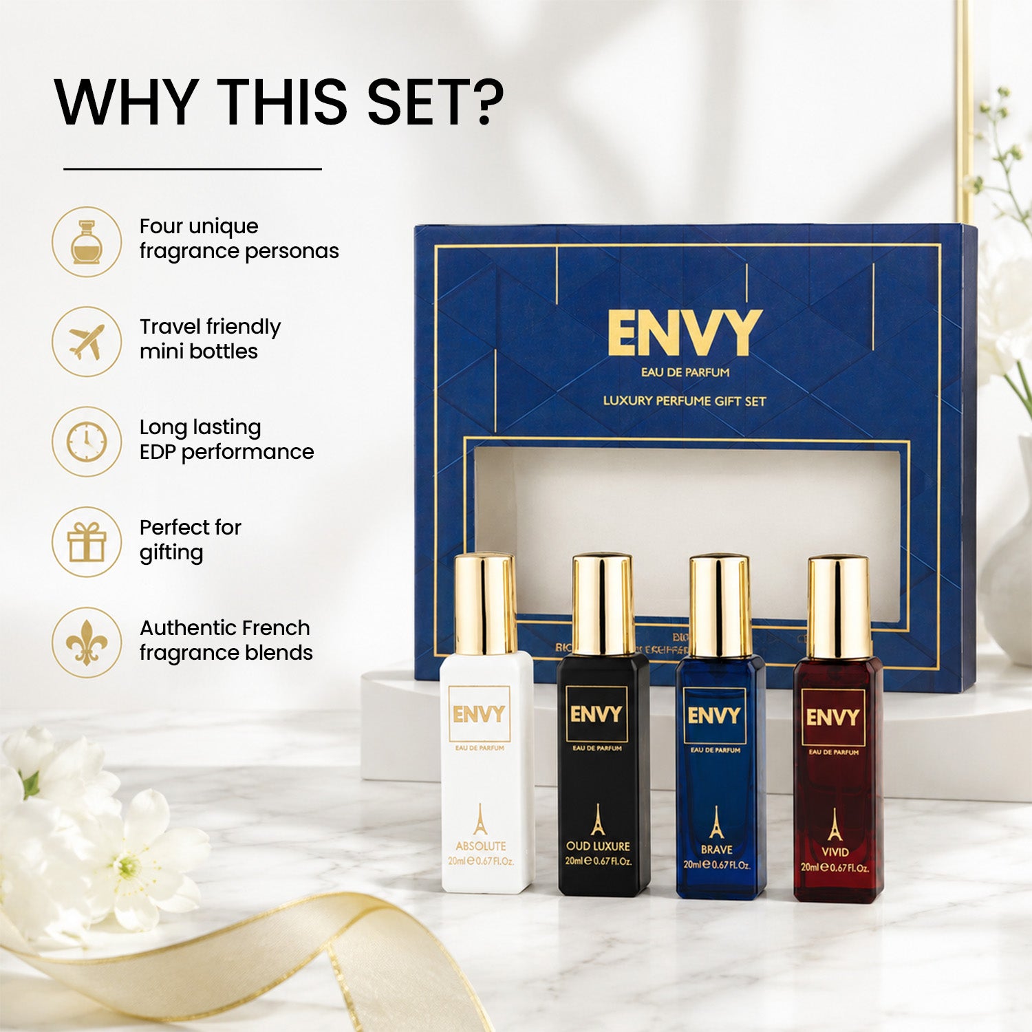 Luxury Perfume Gift Set for Men – 4x20ml (GT) ENVY