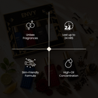 Unisex Perfume Gift Set – 4x20ml | ENVY - Features