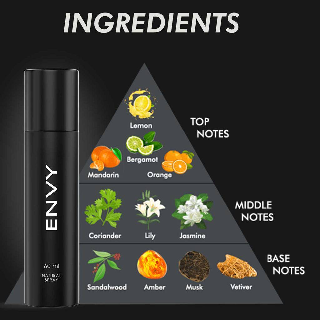 ENVY Black & White natural Spray Perfume for Men & Women EDP -120ml