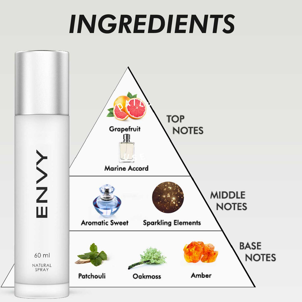 ENVY Black & White natural Spray Perfume for Men & Women EDP -120ml