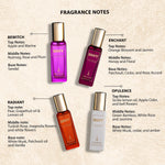 Envy Luxury Perfume Gift Set for Women | 20 ml x 4