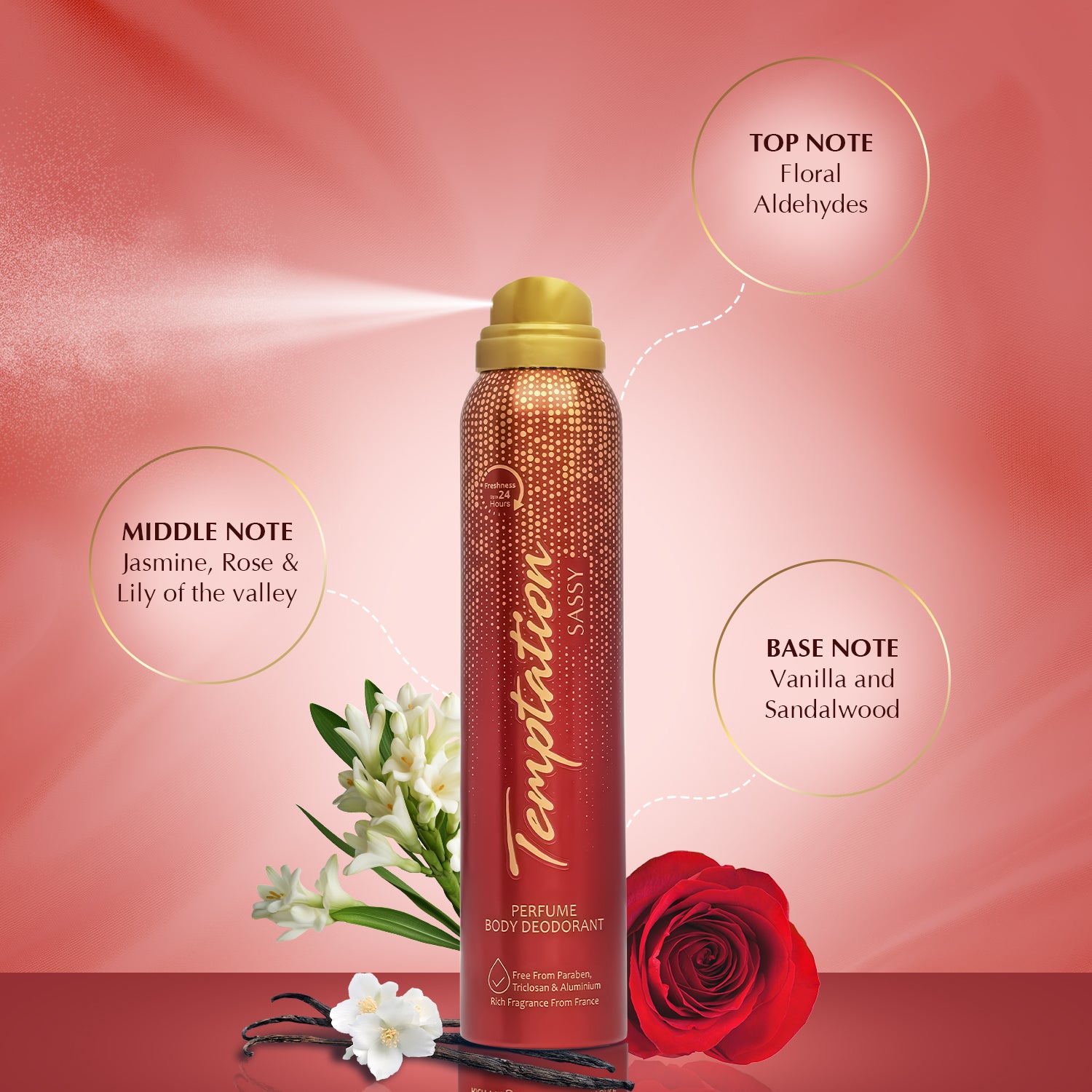 TEMPTATION Sassy Perfume Body Deodorant For Women 150ml