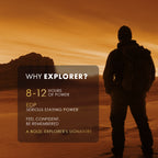 EXPLORER Perfume for Men - 100ml - Why Explorer?